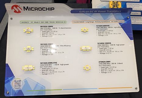 Übersicht Microchip GaN-on-Si RF Power Transistoren