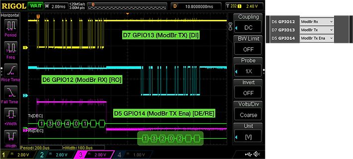 Oszilloskop-Screenshot mit digitalen Signalen