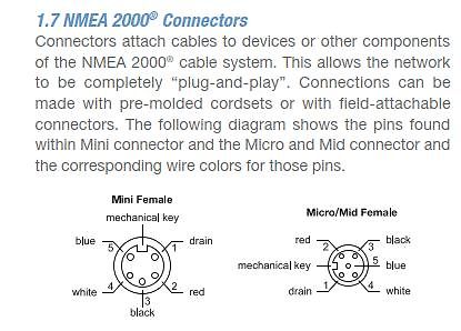 NMEA 2000 Steckverbinder Pinbelegung