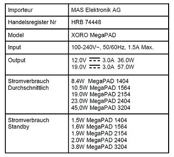 Technische Daten eines XORO MegaPAD Netzteils