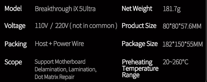 Technische Spezifikationen eines Breakthrough iX 5Ultra