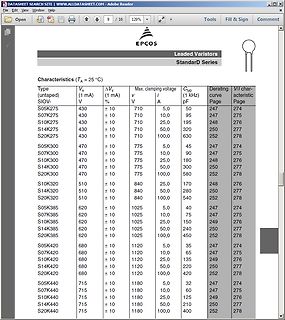 Datenblatt Tabelle der EPCOS Leaded Varistors StandarD Series