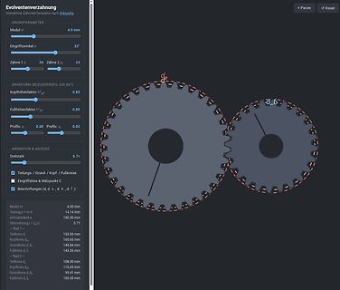 Interaktive Simulation einer Evolventenverzahnung