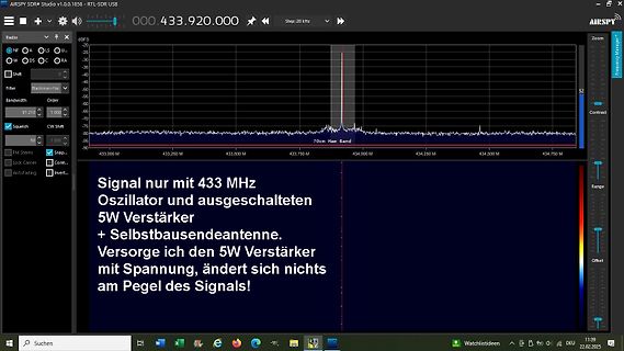 SDR Software Spektrum-Analyse mit Textüberlagerung