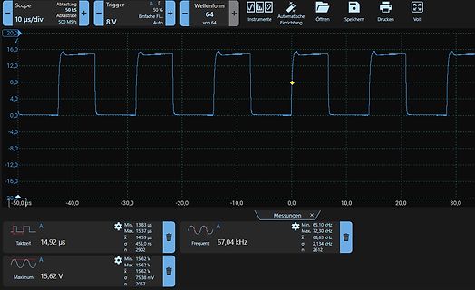 Oszilloskop-Screenshot eines Rechtecksignals