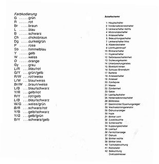 Farbcodierung und Schaltschema Legende
