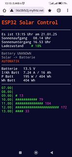 ESP32 Solar Control Statusanzeige