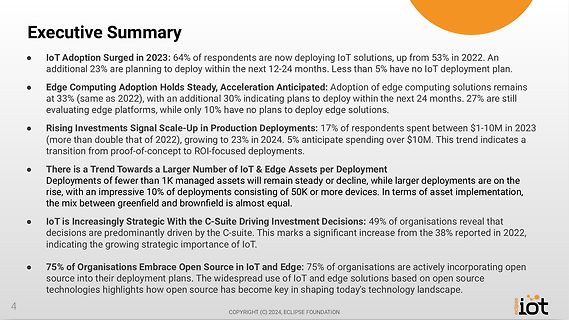 Executive Summary über IoT und Edge Computing Trends