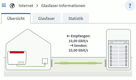 Grafische Darstellung einer Glasfaser-Datenübertragung