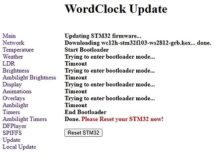 Software-Interface eines STM32 Firmware-Updates