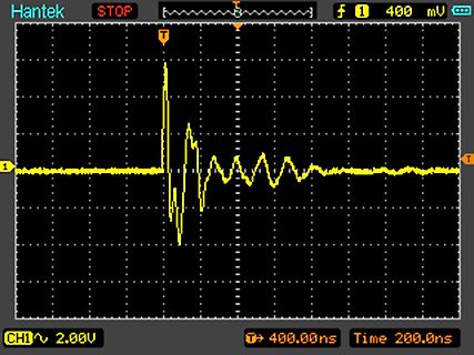 Oszilloskop-Messkurve eines transienten Signals