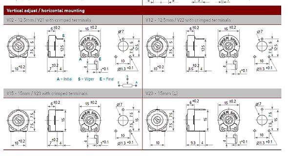 Technische Zeichnungen von PHIER SPAN Steckverbindern