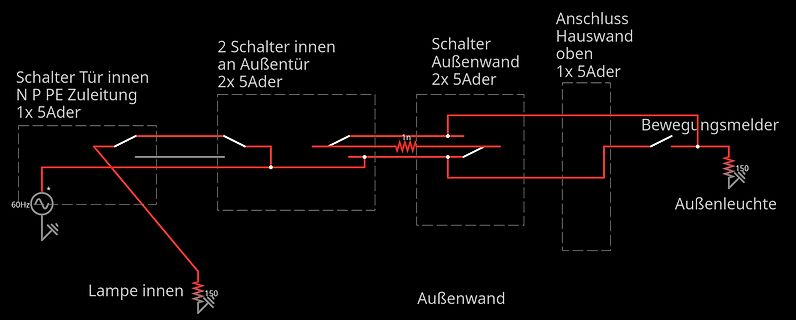 Schaltplan einer Außenbeleuchtung mit Bewegungsmelder