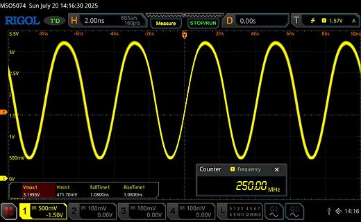 Oszilloskop Messung einer 250 MHz Sinuswelle