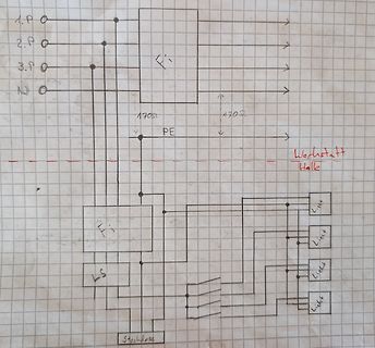 Handgezeichnetes Blockschaltbild auf Karopapier
