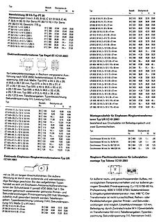 Tabellarische Auflistung von Transformatoren Typ Engel