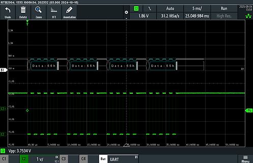 Oszilloskop-Messung eines digitalen Signals