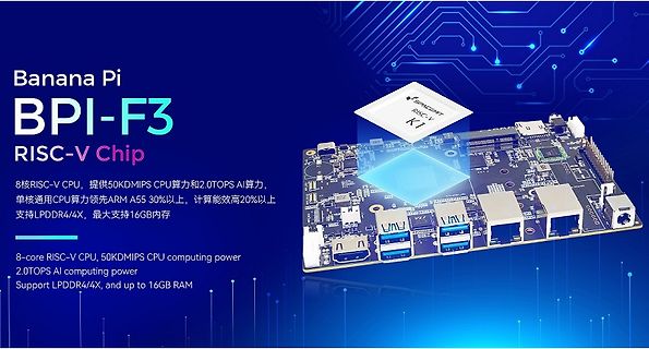 Werbebanner für Banana Pi BPI-F3 RISC-V Chip