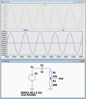 Simulation eines RC-Glieds mit Oszillogramm und Schaltplan