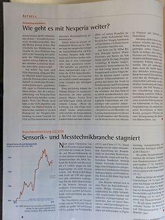 Diagramm zum Umsatz der Sensorik- und Messtechnik Branche