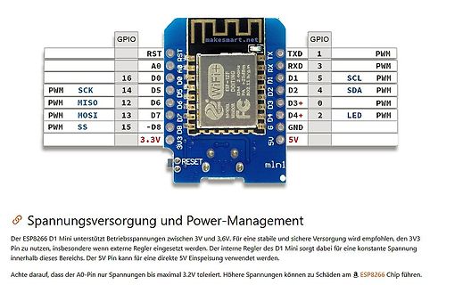 ESP8266 D1 Mini Pinbelegung und Spannungsversorgung