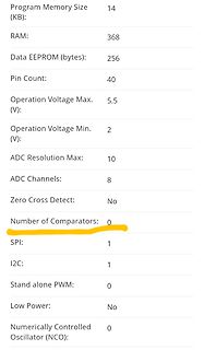 Technische Spezifikationen eines Mikrocontrollers