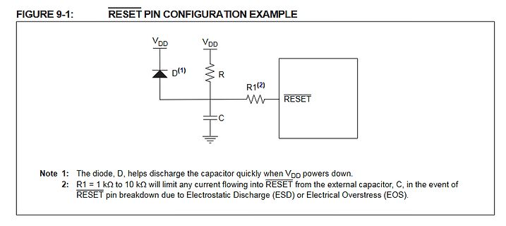 Schaltplan einer RESET-Pin-Konfiguration