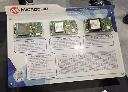 Microchip GNSS Disciplined Oscillators Präsentationstafel