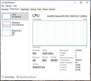 Windows Task Manager Performance CPU Übersicht