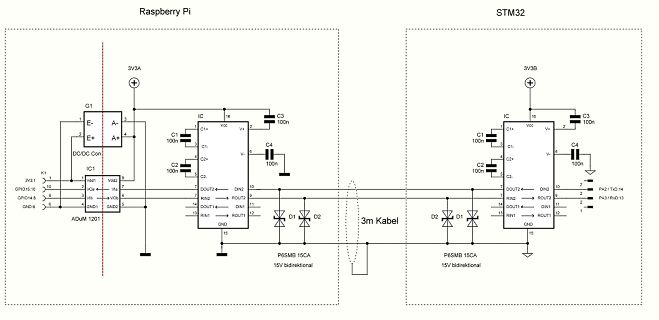 Schaltplan einer digitalen Isolationsschaltung zwischen Raspberry Pi und STM32