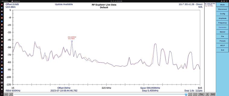 Spektrum eines RF Explorers