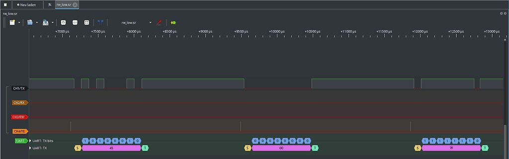 Logikanalysator-Screenshot von UART-Daten
