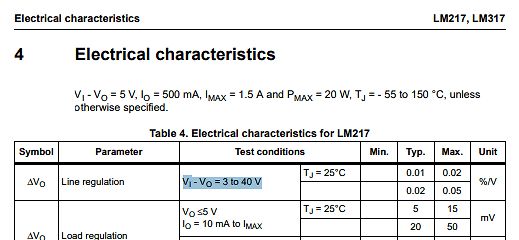 Ausschnitt aus einem Datenblatt der elektrischen Eigenschaften