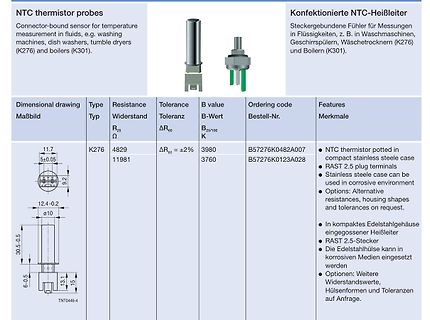 Datenblatt NTC Thermistor Sonden