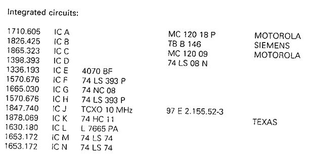 Liste integrierter Schaltungen mit Typenbezeichnungen
