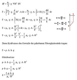Mathematische Herleitung einer Kraftgleichung