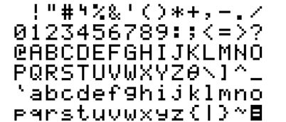 ASCII-Zeichensatz Tabelle