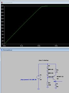 Simulation eines Schaltplans mit Spannungsverlauf