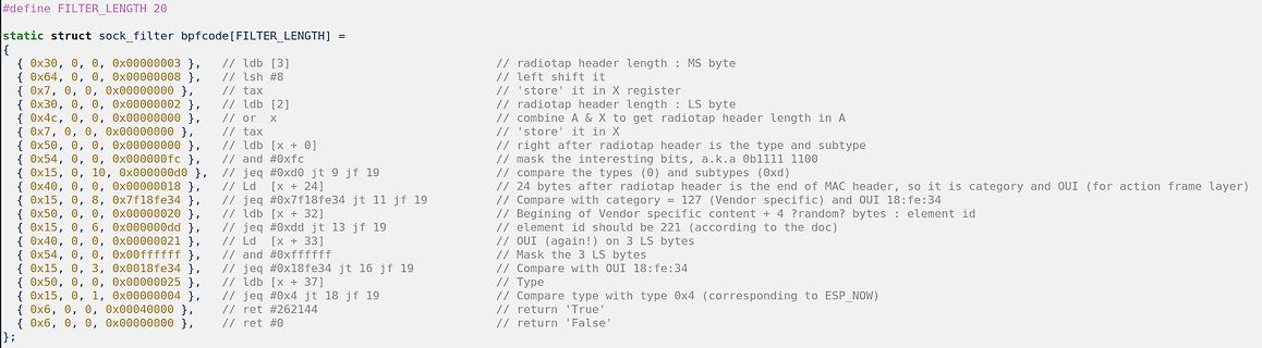 C-Code für Radiotap-Header Analyse