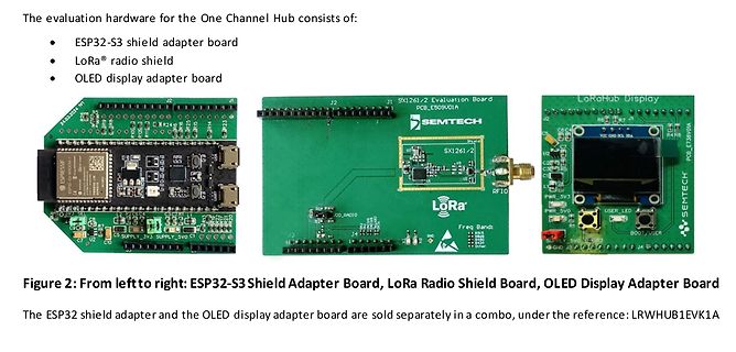 Drei Leiterplatten für One Channel Hub Evaluation