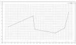 preview image for 05_vorhalt_und_entfernung.svg