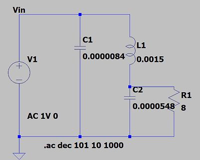 Schaltplan eines LC-Filters mit AC-Analyse