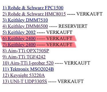 Liste von Messgeräten mit Verkaufsstatus