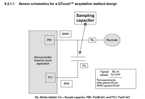 Schaltplan für QTouch Akquisition-Methode Design