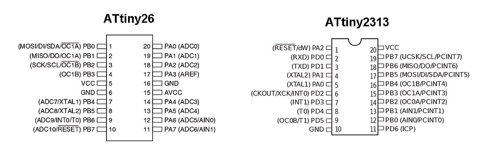 Pinbelegung ATtiny26 und ATtiny2313