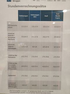 Tabelle mit Stundenverrechnungssätzen für Kfz-Arbeiten