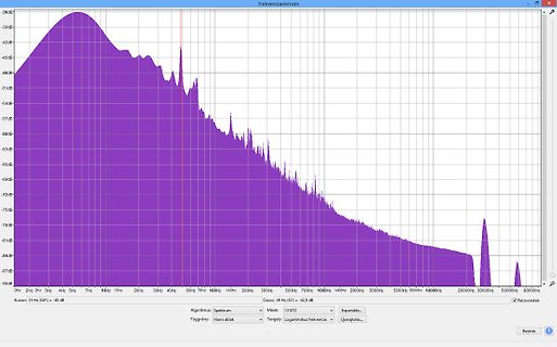 Frequenzanalyse Diagramm