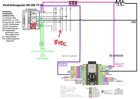 Schaltplan und Pinbelegung ESP32 mit Telefonanlage