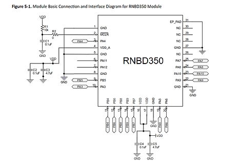 Schaltplan des RNBD350 Moduls