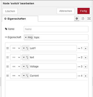 Konfigurationsfenster eines Node-Switch in einer Software